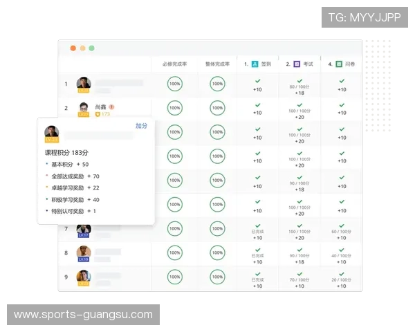 热博体育平台：如何通过数据分析增强用户互动与参与感