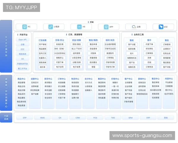 亚傅平台：提供一站式数字营销服务的专业平台满足企业多样化需求