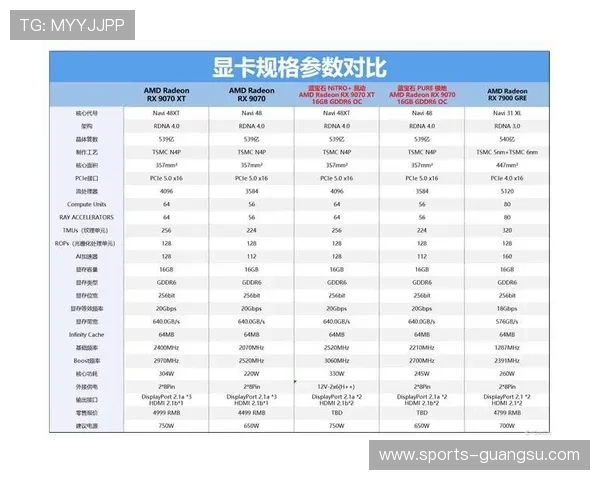 亚博体育登录下载：全面介绍最新版本更新内容，提升用户体验与安全保障
