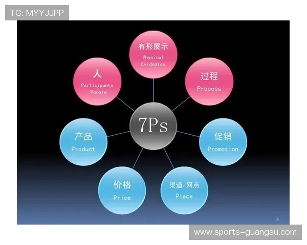 亚博备用平台如何实现快速响应用户需求的服务策略