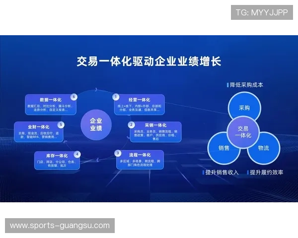 获取德赢线上开户技巧,提升你在平台上的交易效率与成功率 获取德赢线上开户技巧,提升你在平台上的交易效率与成功率