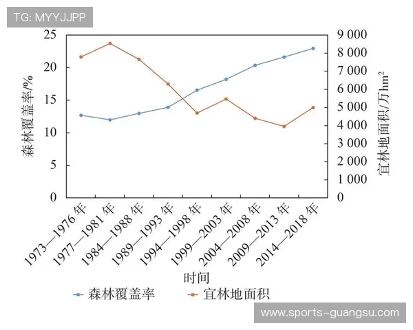 OD体育线上官网实现多平台同步覆盖提升用户覆盖率
