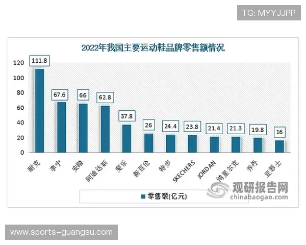 凯发体育登录推出个性化推荐系统，满足不同用户的体育娱乐偏好